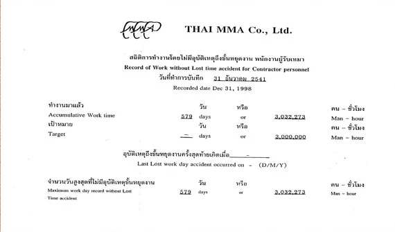 THAI MMA PROJECT