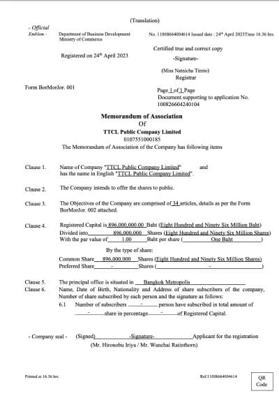 Memorandum of Association