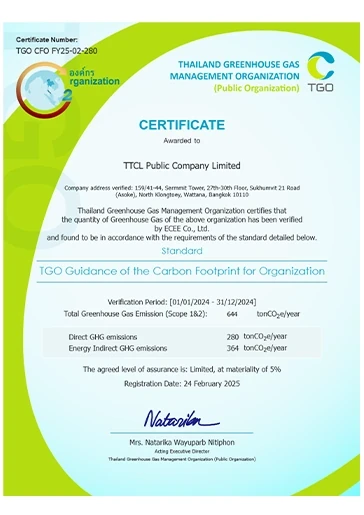 Carbon Footprint for Organization Certificate