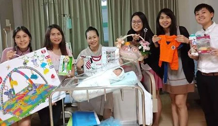 Welfares for Employees 