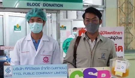 Welfares for Employees 