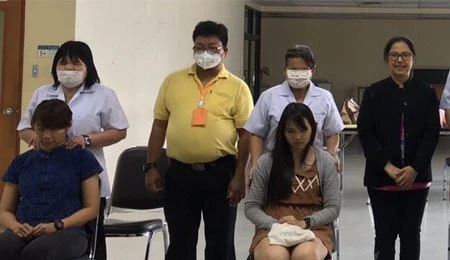 Welfares for Employees 