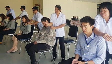 Welfares for Employees 