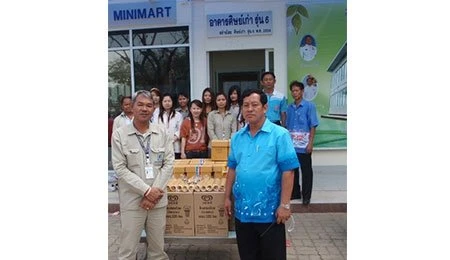 Enhancing the environment around work