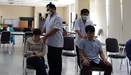 Welfares for Employees 