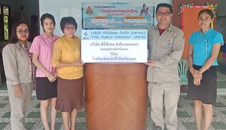 Supported “Office Equipment” 