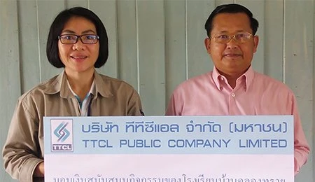 Supported the Activities