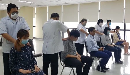 Welfares for Employees 