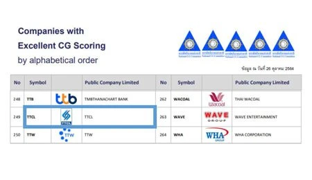 TTCL RECEIVES NOTICE TO AWARD FOR GSP LOGISTICS MANAGEMENT PHASE 2 PROJECT