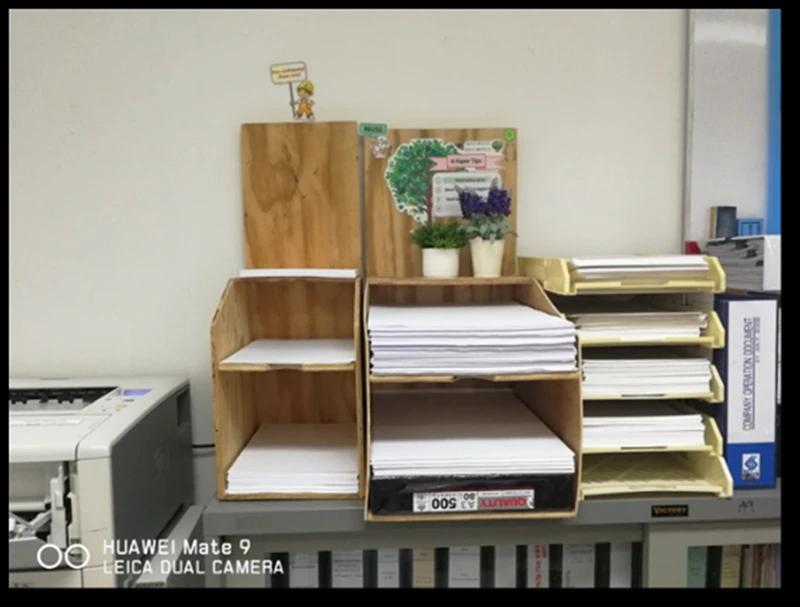 Resources Utilization Awareness Program