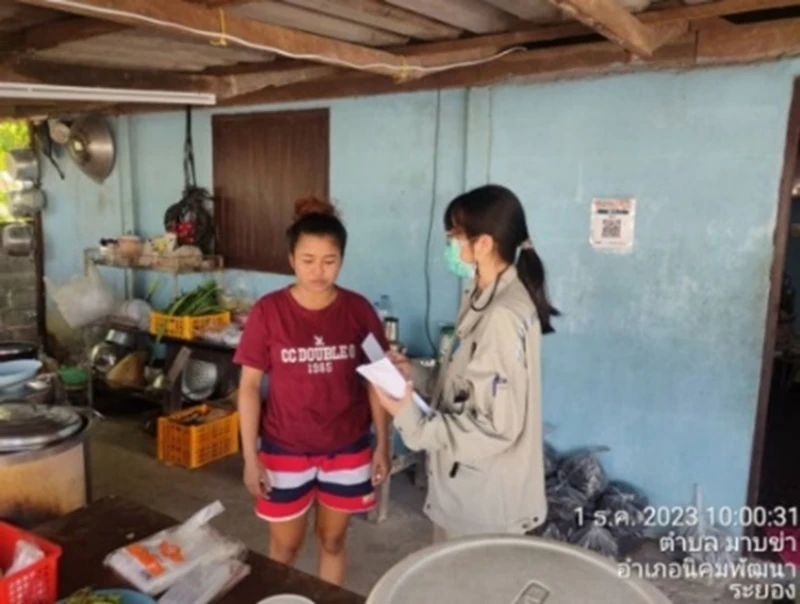 Project’s activities communication